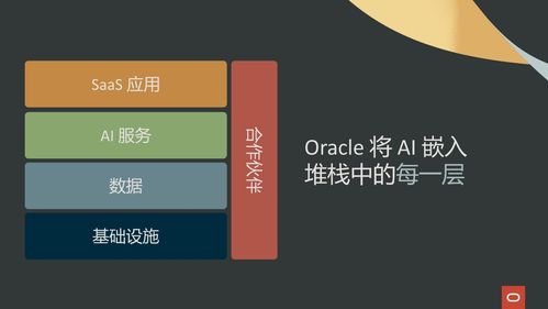 生成式 AI 的未來 企業需要了解的基礎軟件服務要點