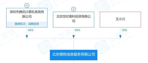 從紐交所退市 數(shù)據(jù)處理的挑戰(zhàn)與機遇